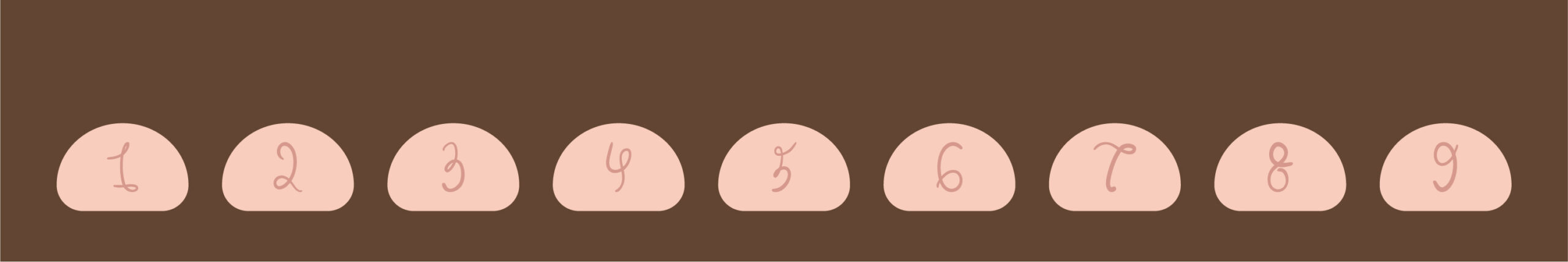 Page Numbers